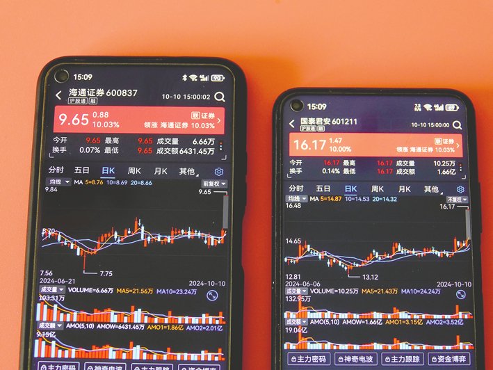 国泰君安与海通证券昨复牌 均“一字”涨停  第2张