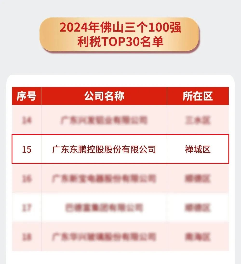 九牧、高仪、恒洁、汉斯格雅、科勒、东鹏、浪鲸、箭牌、富兰克、四维、金牌…最新动态  第6张