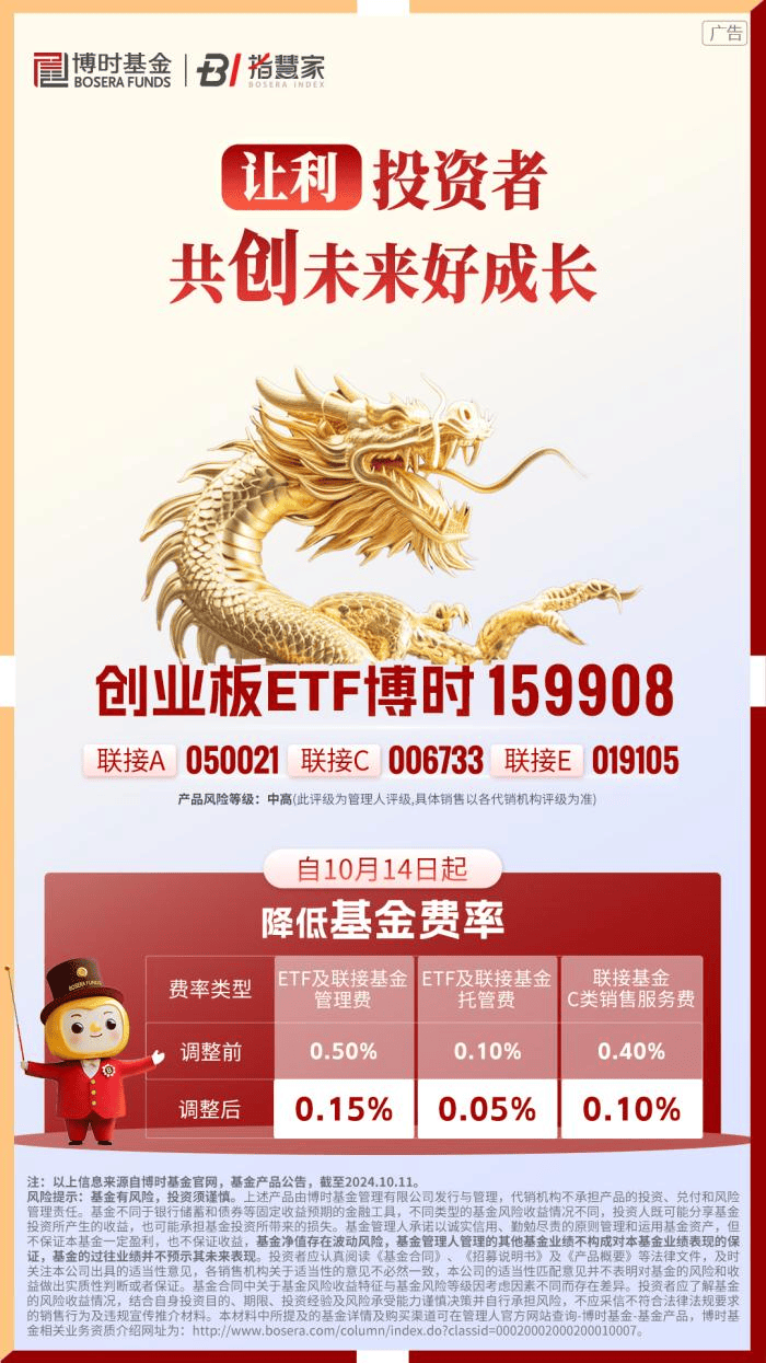 官宣！博时创业板ETF（159908）及联接基金降费！  第1张