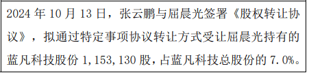 蓝凡科技3名股东合计减持995.21万股 股东张云鹏增持115.31万股  第4张