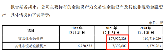 用友金融IPO终止！已提交注册逾13个月  第18张