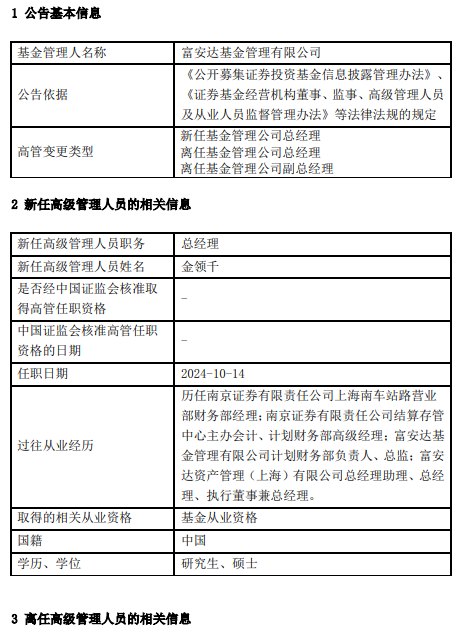 富安达基金高管变更：总经理王胜转任董事长 金领千升任总经理 副总沈伟青离任  第1张