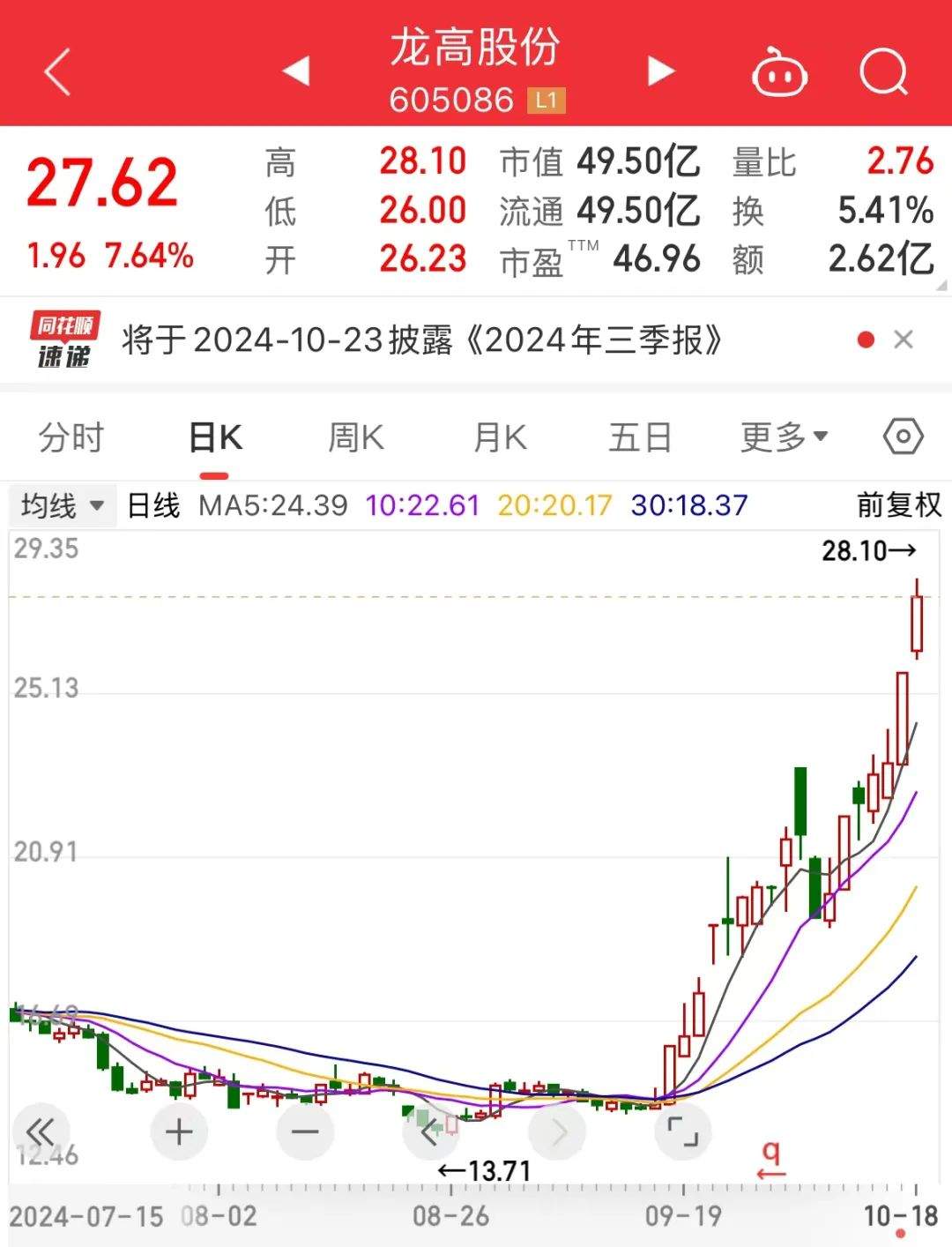 国企重组概念曝光！4400亿元巨头已出手，14股背靠北上广深杭国资委  第1张