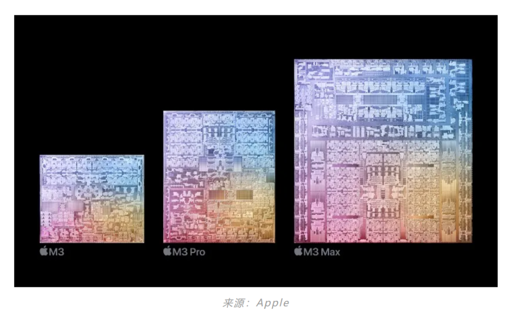 3nm，被疯抢