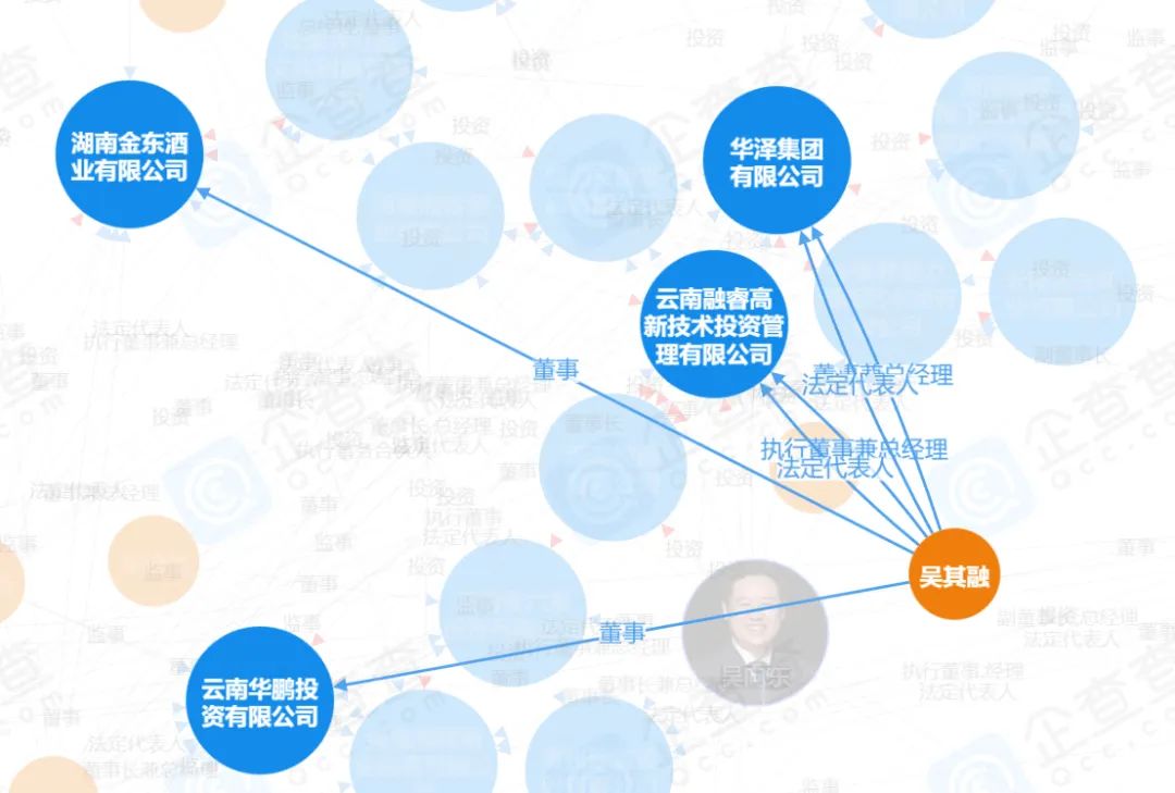 总经理闪辞！95后“太子爷”空降困境中的华致酒行  第1张