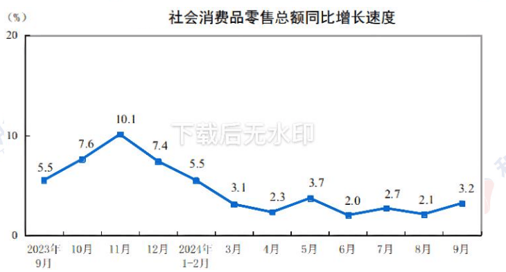 政策效应不断显现 沪铜短期高位震荡运行  第2张