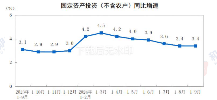 政策效应不断显现 沪铜短期高位震荡运行  第3张