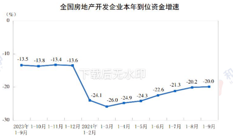 政策效应不断显现 沪铜短期高位震荡运行  第5张