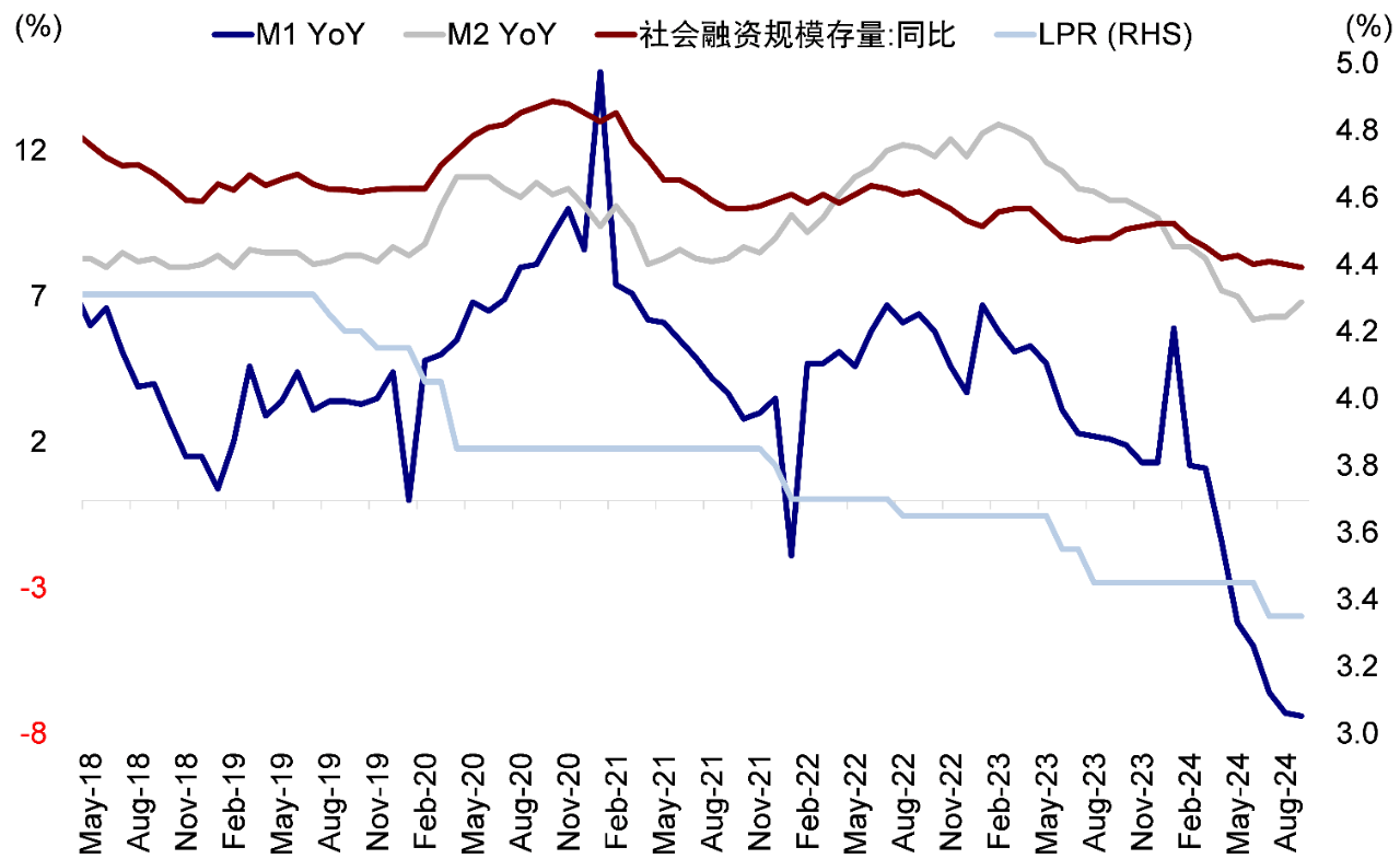 港股能否重演9月底大涨？ 机构称还需关注这几个方向