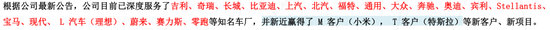 车载扬声器龙头，搭上新能源快车，上声电子：抱紧大客户、加码产能，四年营收年增29%  第14张