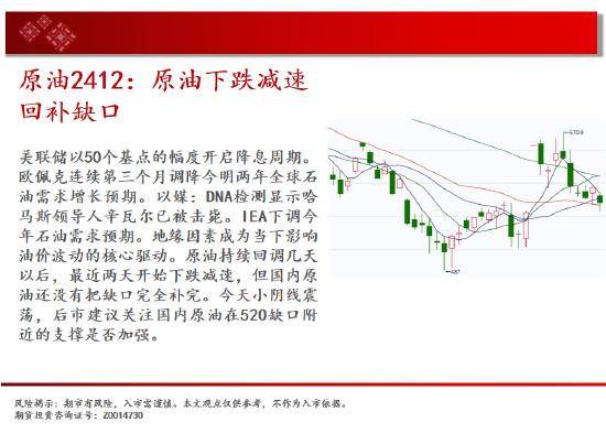 中天期货:白银大阳补涨 螺纹大跌后休整  第4张