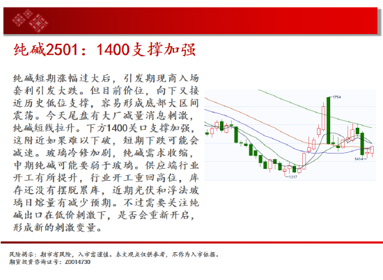 中天期货:白银大阳补涨 螺纹大跌后休整  第10张