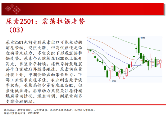 中天期货:白银大阳补涨 螺纹大跌后休整  第11张