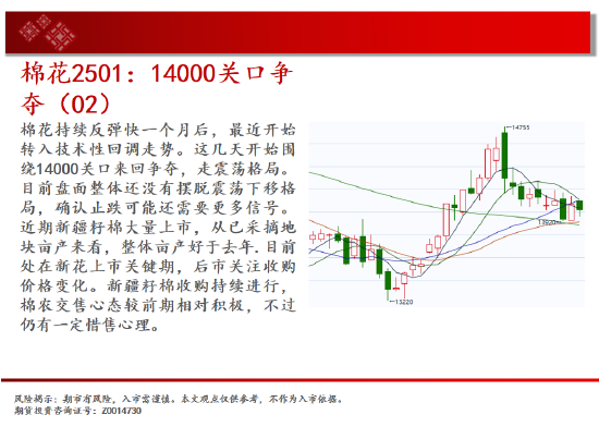 中天期货:白银大阳补涨 螺纹大跌后休整  第14张