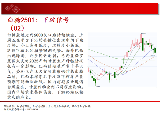 中天期货:白银大阳补涨 螺纹大跌后休整  第15张