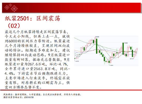 中天期货:白银大阳补涨 螺纹大跌后休整  第16张