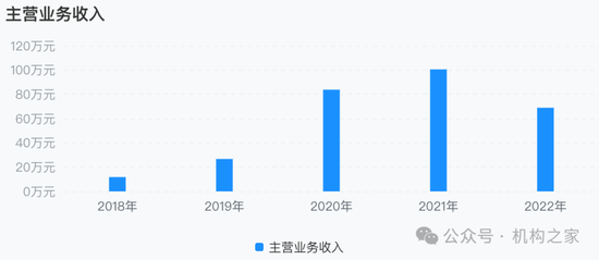 大本营利润下滑，多个重点地区陷入亏损！国元证券被迫调整分支机构  第3张