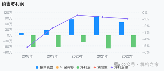 大本营利润下滑，多个重点地区陷入亏损！国元证券被迫调整分支机构  第4张