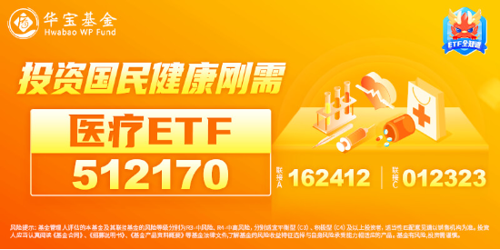 “以旧换新”政策激活器械股，医疗ETF（512170）涨1.18%跑赢大市！后市怎么投？“调存量、寻增量、抓变量”