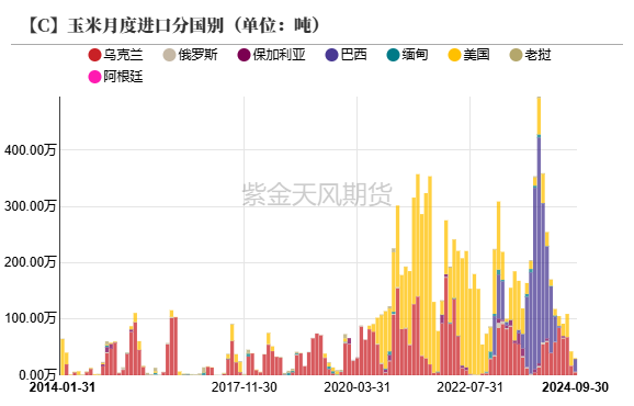 云评论 | 玉米：一点寒芒先到