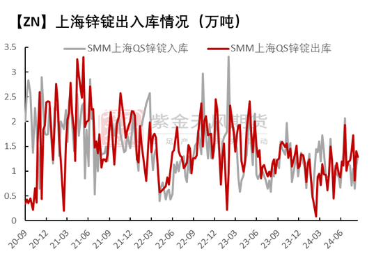 锌：结束了吗？  第10张