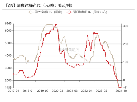 锌：结束了吗？  第13张