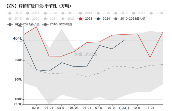 锌：结束了吗？  第21张