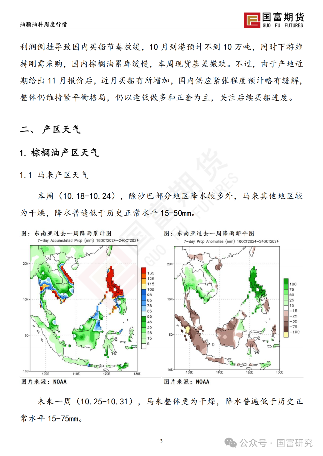 【国富棕榈油研究周报】马来出口税政策调整，棕榈油继续上扬 20241028