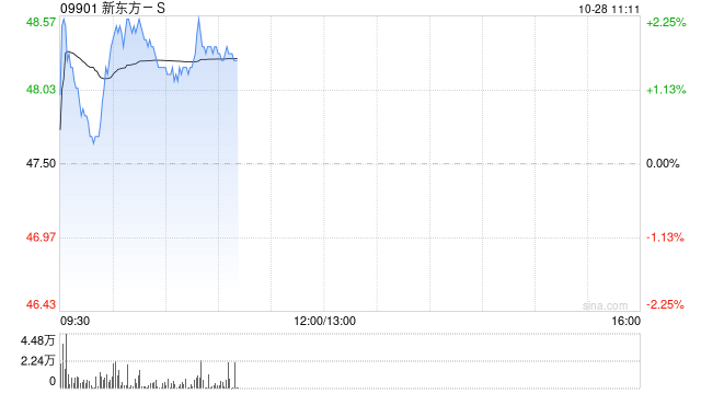 国泰君安：点评新东方-SFY2025Q1业绩 新业务增长韧性足 静待利润率回暖