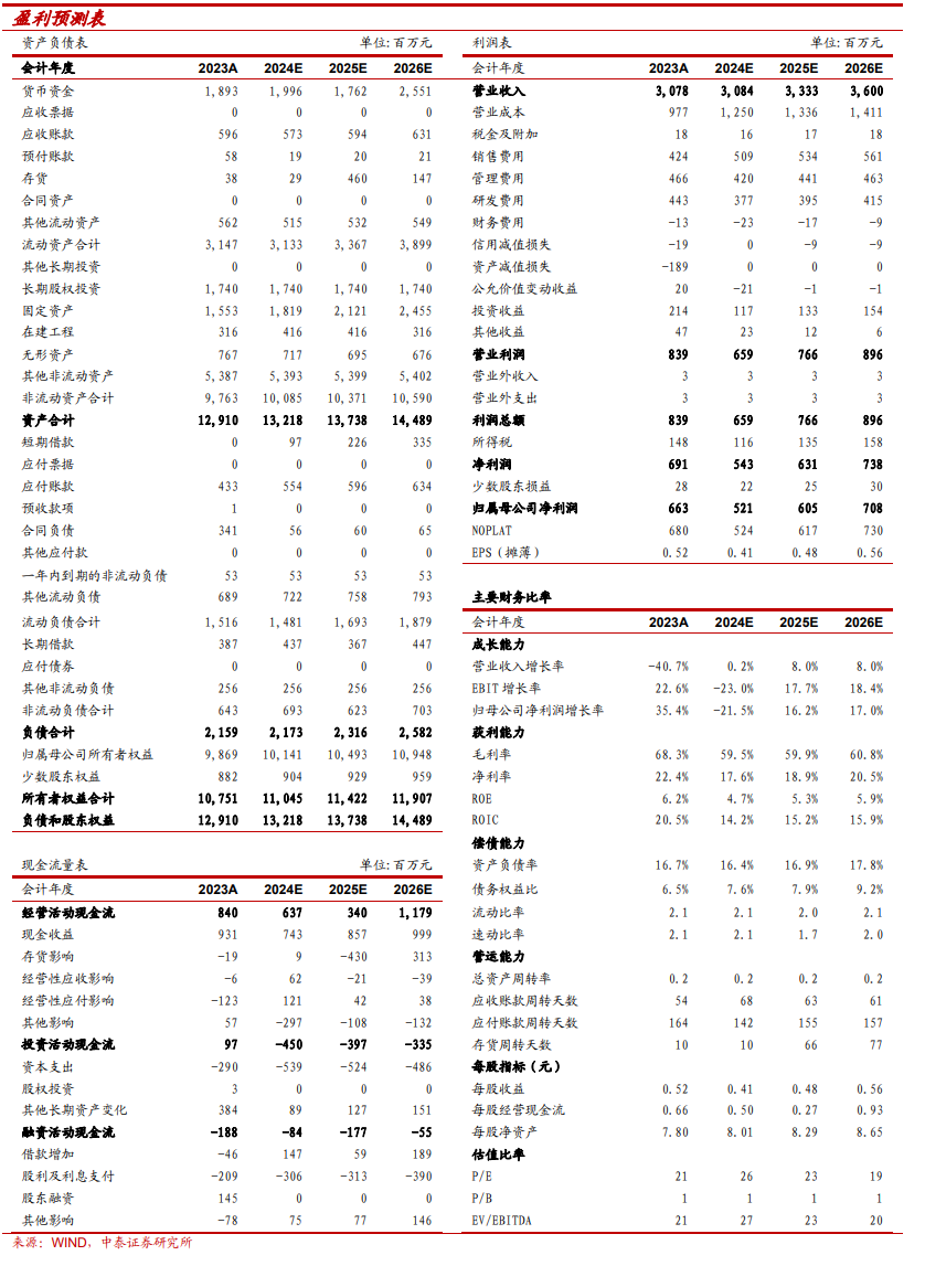 【中泰传媒】浙数文化（600633.SH）2024Q3季报点评：主业维持稳定，投资收益突出