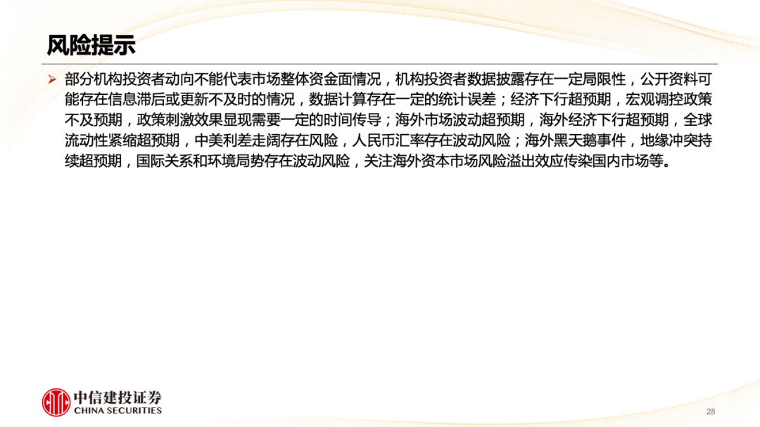 中信建投陈果：A股被动崛起带来什么变化？  第29张