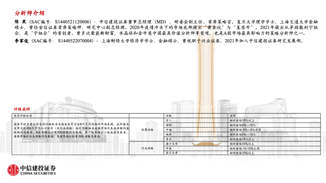 中信建投陈果：A股被动崛起带来什么变化？  第30张