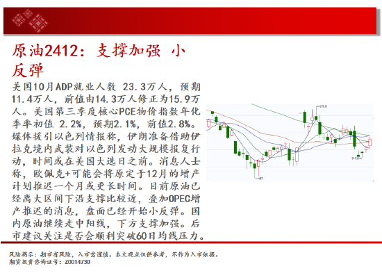 中天期货:白银下破震荡平台 螺纹区间回调