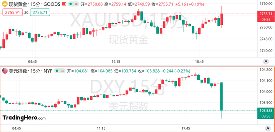 10月非农数据大幅放缓，美联储11月降息稳了？  第1张