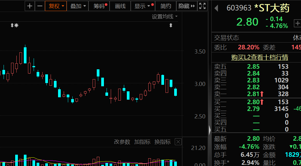 盈利1900000000元+！超级牛散曝光  第6张