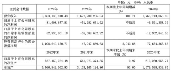 押宝南孚电池！安孚科技能赌赢么？  第1张