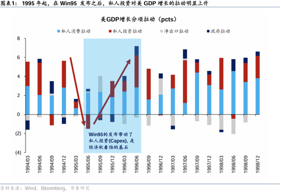 华泰证券：港股2025年度策略——以稳开局，变中求进  第1张