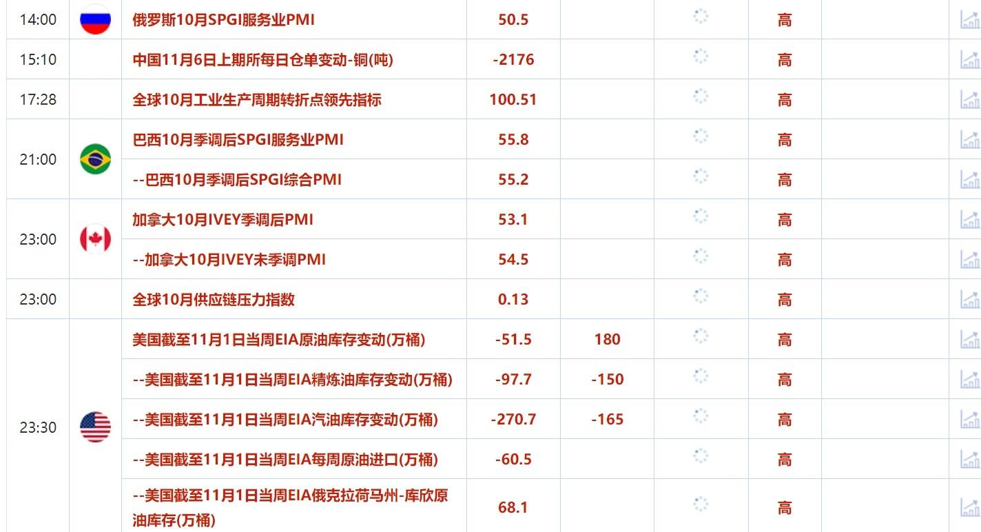 11月6日财经早餐：市场关注美国大选，无论结果如何黄金都可能走高  第2张