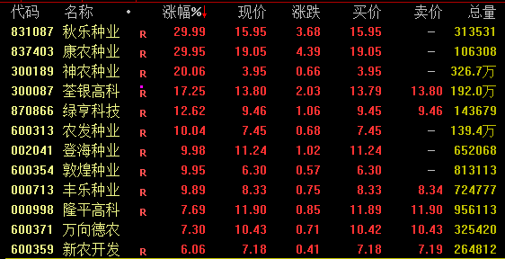 突发！券商紧急暂停！人民币大跌超500点  第1张