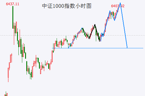 A股再次“抢跑” 要小心了……  第1张