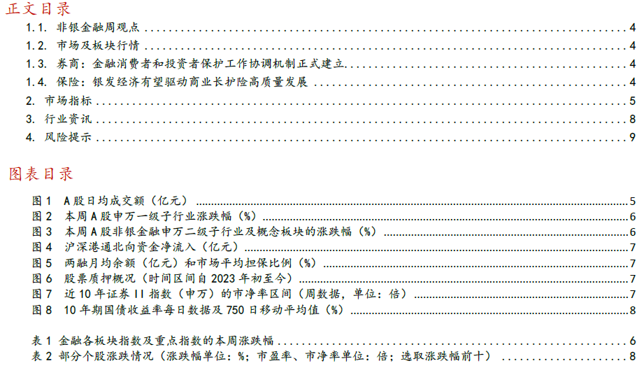 【华西非银周报】银发经济有望驱动商业长护险高质量发展  第2张