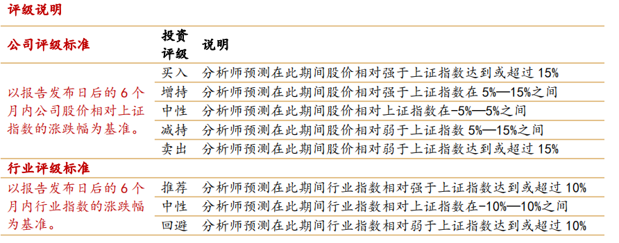 【华西非银周报】银发经济有望驱动商业长护险高质量发展  第10张