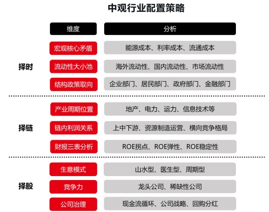 想上车又怕下跌？这类产品有望吸金  第3张