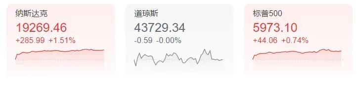 中央定调！信号强烈！全新税费政策来了…  第4张