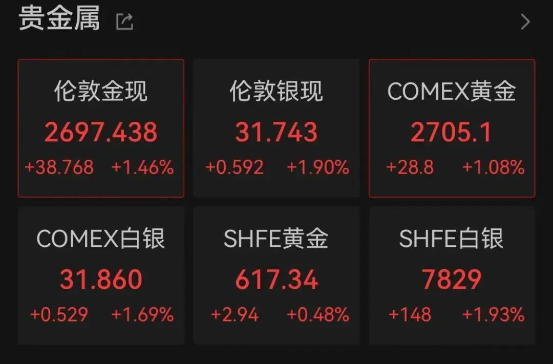 中央定调！信号强烈！全新税费政策来了…  第6张