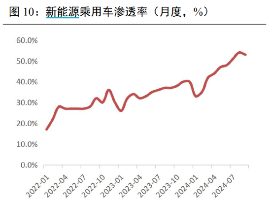 ETF日报：计算机有望受益于基本面向上预期和情绪的催化，短期板块涨幅较大，关注计算机ETF  第3张