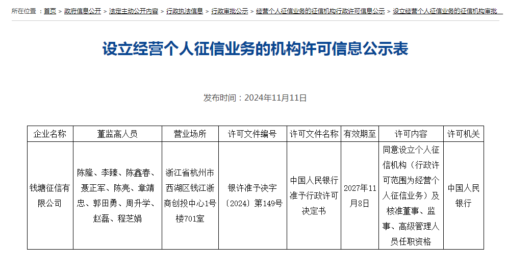 国内第三张个人征信牌照“花落”钱塘征信，蚂蚁集团为公司大股东  第1张