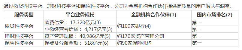 国内第三张个人征信牌照“花落”钱塘征信，蚂蚁集团为公司大股东  第5张