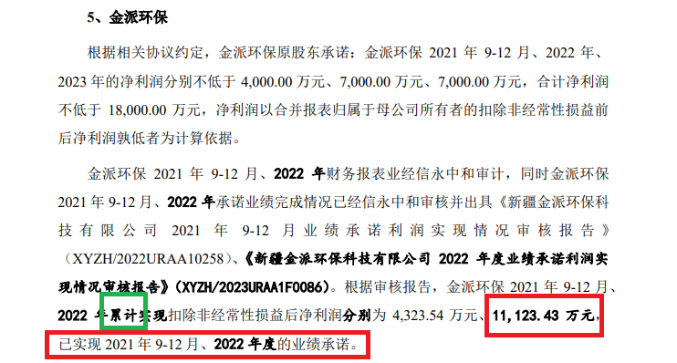 清新环境净利润连续大降80%以上仍要募资27亿元扩张 回复监管问询“睁眼说瞎话”？|定增志  第1张