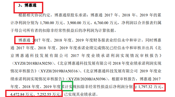 清新环境净利润连续大降80%以上仍要募资27亿元扩张 回复监管问询“睁眼说瞎话”？|定增志  第3张